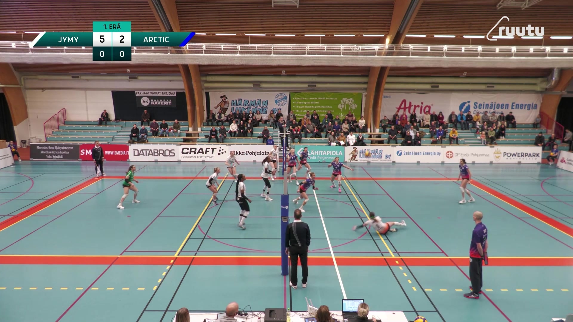 Huippuhetket Jymyvolley Arctic Volley Ruutu