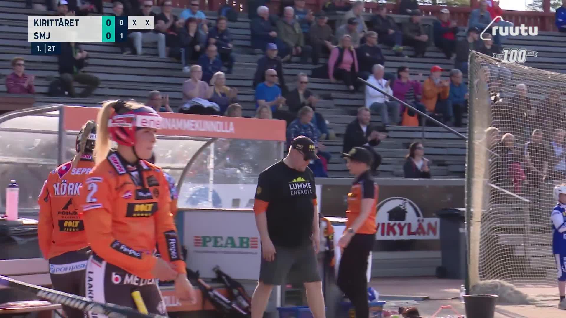 Kiritt rill Alkaa Kulkea Sara Kujanen Ly L pi Ruutu kiritt-rill-alkaa-kulkea-sara-kujanen-ly-l-pi-ruutu