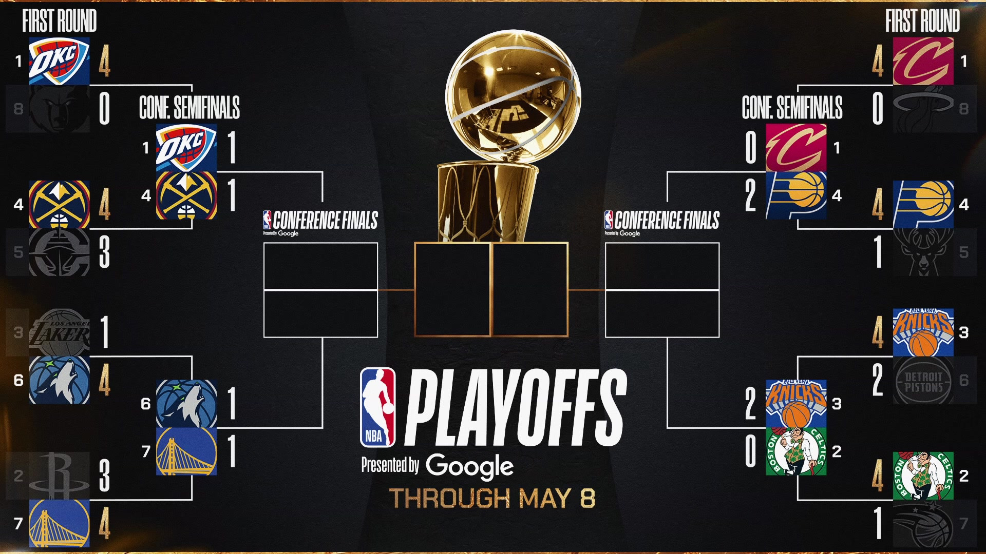 Pas de NBA Paris Game en 2026  Basket USA
