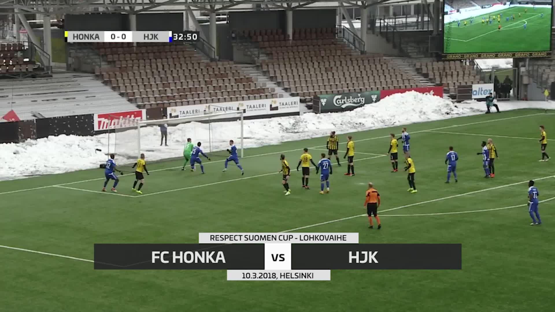 Huippuhetket: FC Honka - HJK | Ruutu