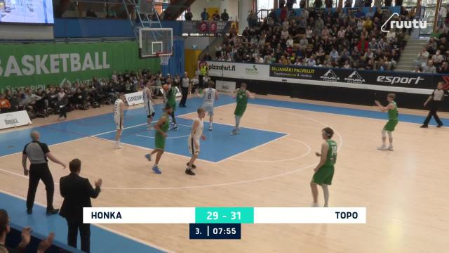 Koripallon 1. Divisioona Ruutu